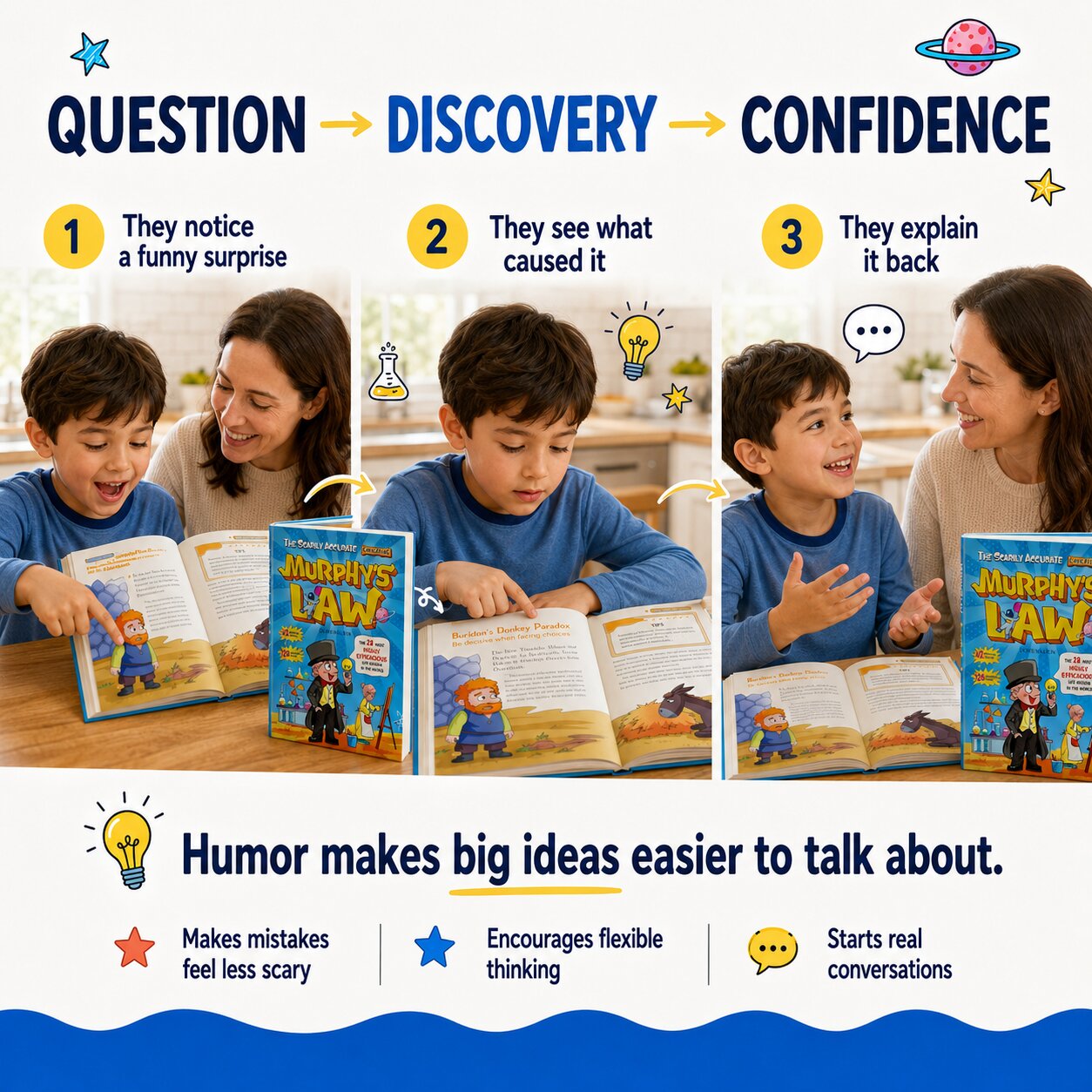 Murphy’s Law for Kids: Funny Lessons About Life’s Little Surprises