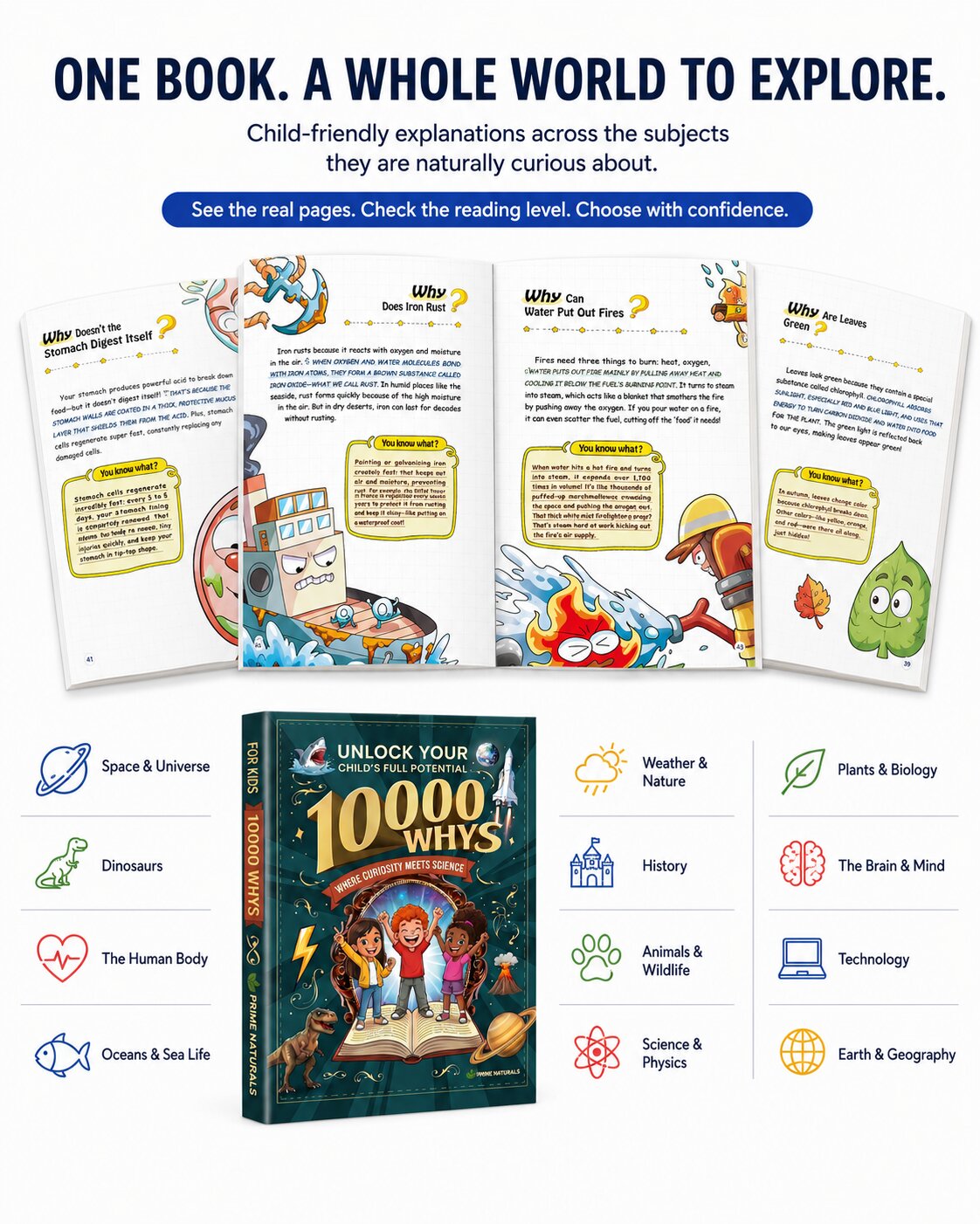 10,000 Whys: The Children’s Encyclopedia That Unlocks Their Potential.
