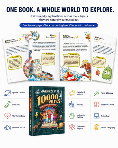 10,000 Whys: The Children’s Encyclopedia That Unlocks Their Potential.