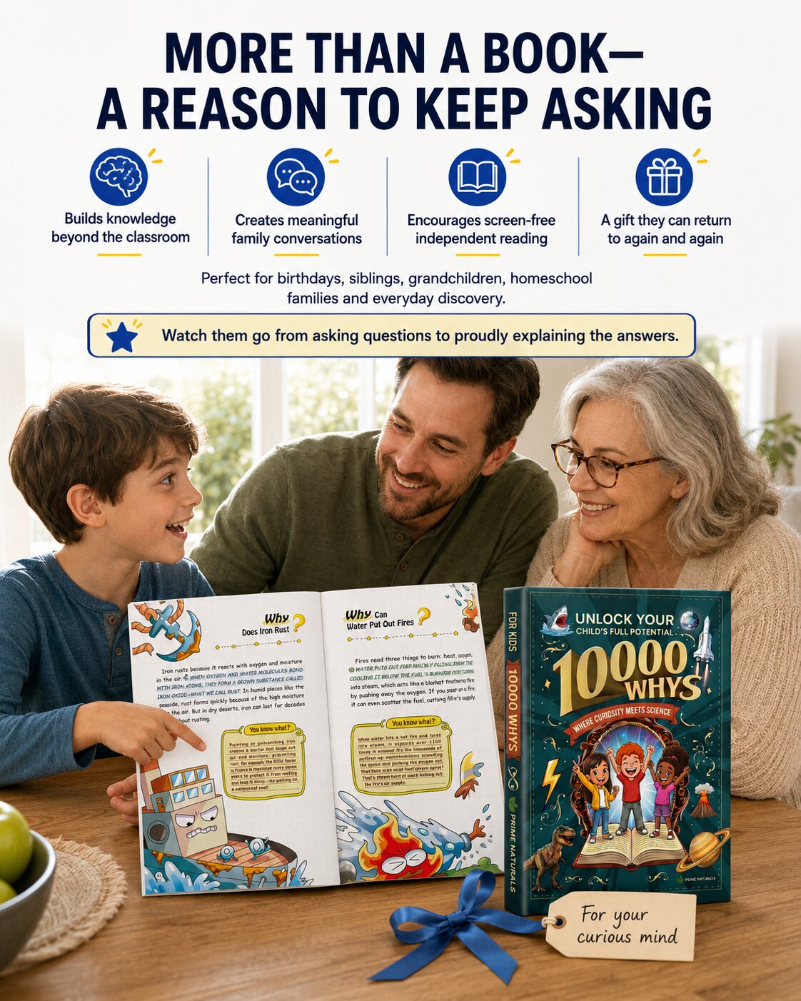 10,000 Whys: The Children’s Encyclopedia That Unlocks Their Potential.